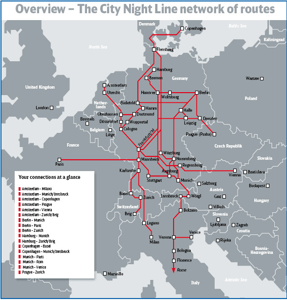 Europe by Night Train