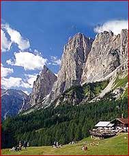 Tourist Attractions in Tourism Destinations of Switzerland
