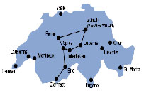 Mountain Railways